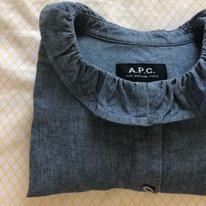 APC top